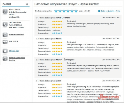 78 opinii naszych klient&oacute;w Firmy.net