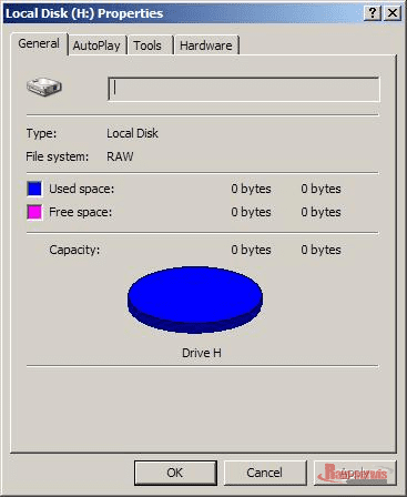 dysk z pojemnością LBA 0