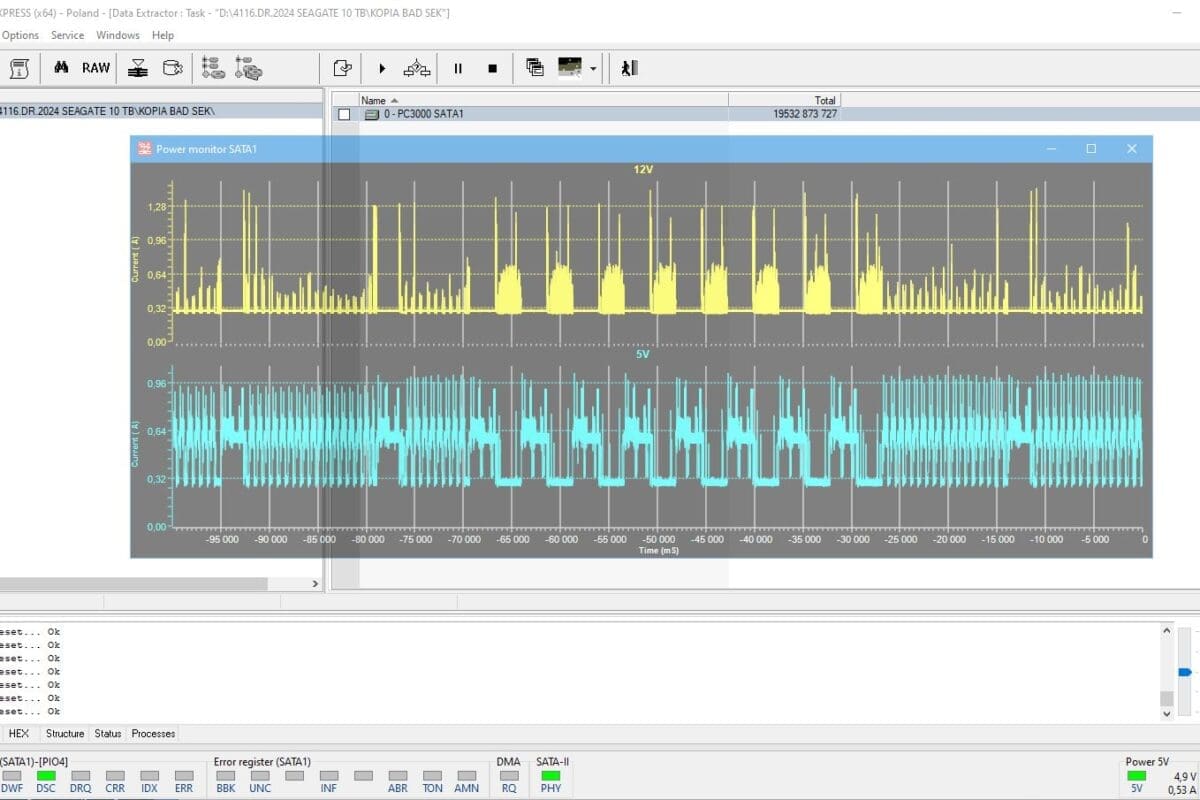 Budowa i działanie oprogramowania układowego SA